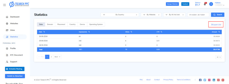 7SearchPPC