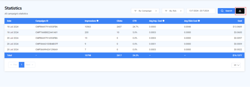 7SearchPPC